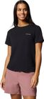 Sun Trek Short Sleeve II