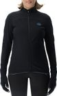 Woman Cross Country Skiing Coreshell Jacket