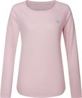Nimble Long Sleeve T