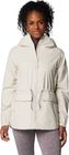 Women’s Sweet Creek II Lined Waterproof Rain Jacket