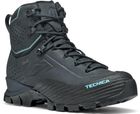 Forge 2.0 GTX WS