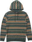 Crewser Fleece