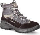 Cimon GTX