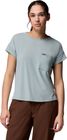 Daniela Falls Short Sleeve
