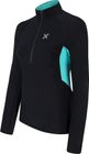 Andromeda Anorak Woman