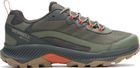 Speed Strike 2 GTX
