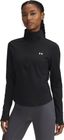 Motion 1/2 Zip Emea