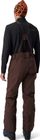Dare Pants