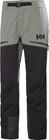 Odin BC Infinity Shell Pant