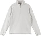 Fleece Sweater, Meriol