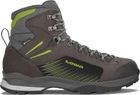 Vigo GTX