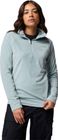 Glacial IV 1/2 Zip