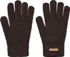 Witzia Gloves