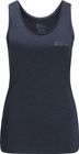 Crosstrail Tank W