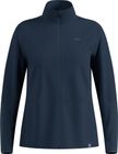 Zeroweight Elite Windproof 80 Years
