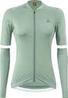 Women Bike Jersey Full Zip Skys Hotbond RF Long Sleeve