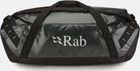 Expedition Kitbag II 120