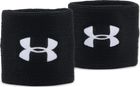 Performance Wristbands