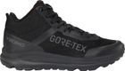 Stride Mid GTX M