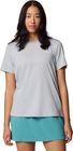Wild Springs Short Sleeve