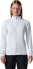 W Mid Layer Stretch Jacket