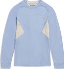 Inner:pure Merino Long Sleeve Women