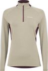 Women Midlayer Racing Transtex
