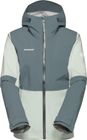 Linard Guide Hardshell Hooded Jacket Women