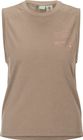 Tank W's Vertic DRI