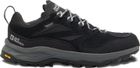 Cyrox Texapore Low M