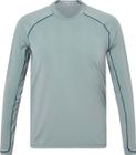 Alltrack Roam Long Sleeve Tech Tee
