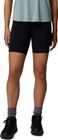 Loneridge Short