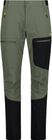 Man Pant