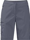 Glastal Shorts W