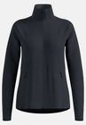 Grid Fleece