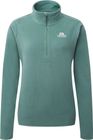 Micro Wmns Zip T