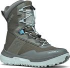 Argos GTX WS