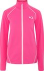 Kari Full-Zip Fleece