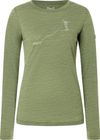 W Bergglück LS