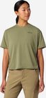 Wm's Airexchange UPF 50 Crew Short Sleeve