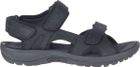 Sandspur 2 Convert