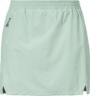 Skirt Style Blaueis Women