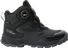 Cyrox Texapore Dial Mid K