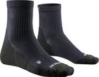 Core Sport Ankle