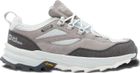 Cyrox Texapore Low W