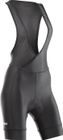 Active WMN Bibshort