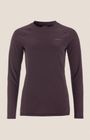 Thermal Baselayer SET Women