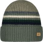 Dilip Beanie