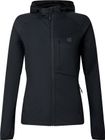 Wmns H/ W Midlayer