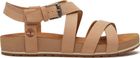 Womens Backstrap Sandal